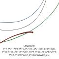 1x19-4,5 мм ПВХ Пластиковый покрытый стальной проволочный веревку