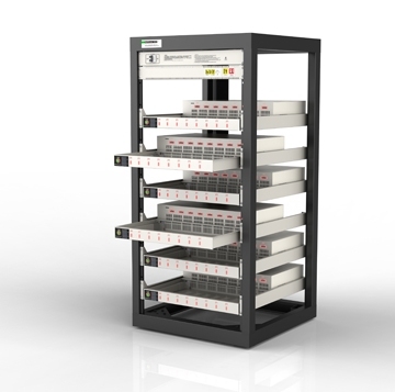 EV Battery Testing System