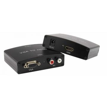 Computer to TV converter