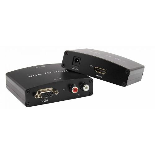 Computer to TV converter