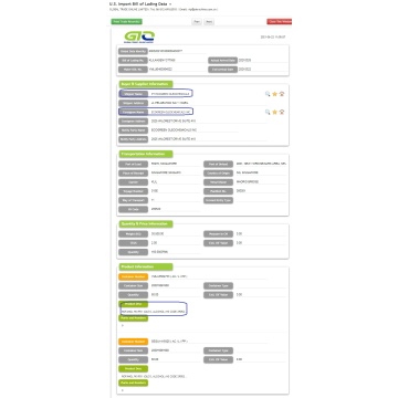 Oleyl Alcohol USA Import handelsdata