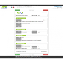 Mexiko importéiert Benotzerdefinéiert Daten vu Methhanesulfoneschen Säure