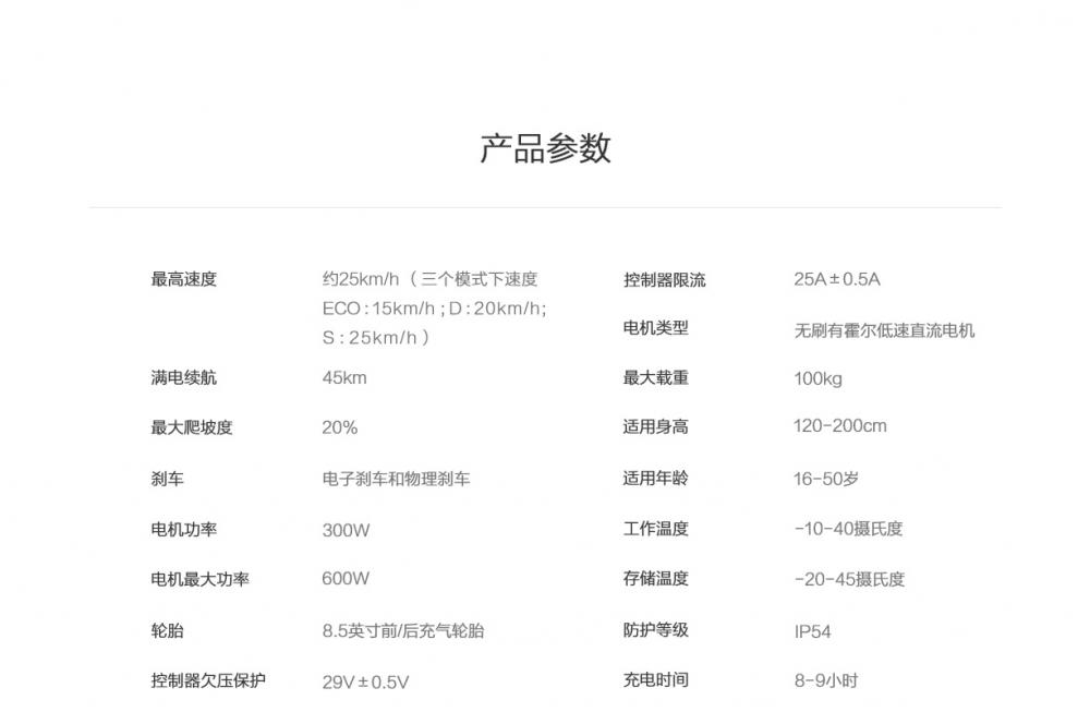 Xiaomi Electric Scooter Pro