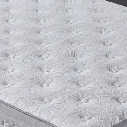 Economical Soft Spring Bed Mattress