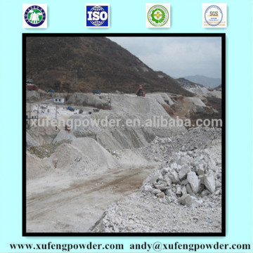 Natural Talc mineral powder