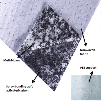 air intake filter material coco nut active charcoal nonwoven