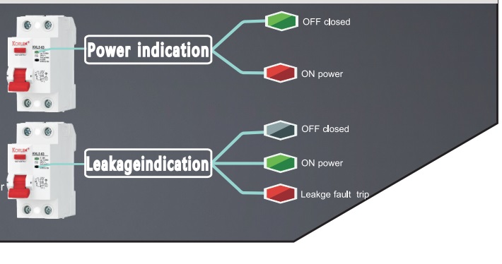 NEW Residual current circuit breaker 6KA FAULT INDICATION