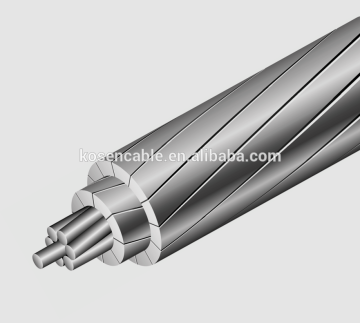 ACSS/TW Conductor Linnet