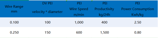 abb937978e12a132abbcfaf110604b74