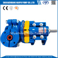 25ZJ Mini Sand Solid Slurry Pump