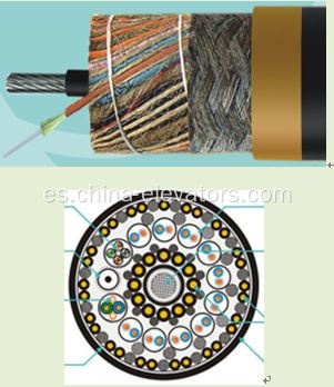 Cable de viaje redondo elevador de alta velocidad EE.UU. Canadá