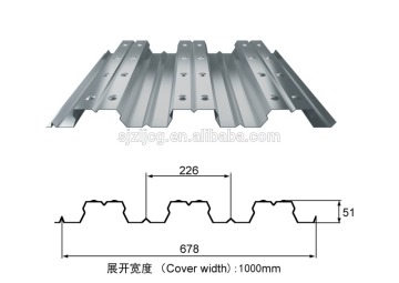 dx51d galvanized steel floor decking sheet corrugated steel sheet
