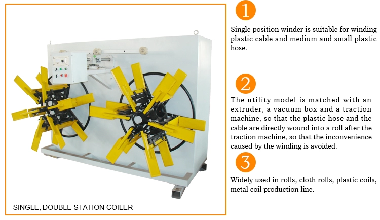 Automatic single and double coil winder