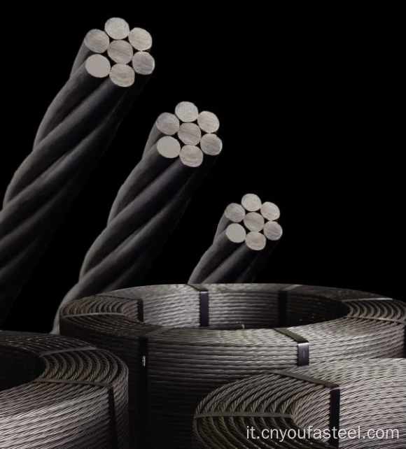 ASTM 416 12,7 mm 15,24 mm filo in acciaio per pc