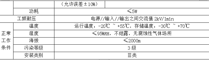 Technical Parameters I