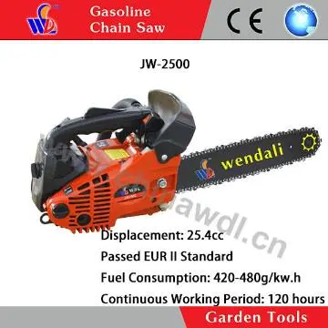 25.4cc hand chain saws