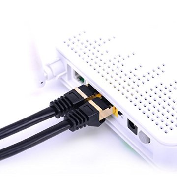 Câble Ethernet Cat8 Câble réseau CAT8 de 50 pieds