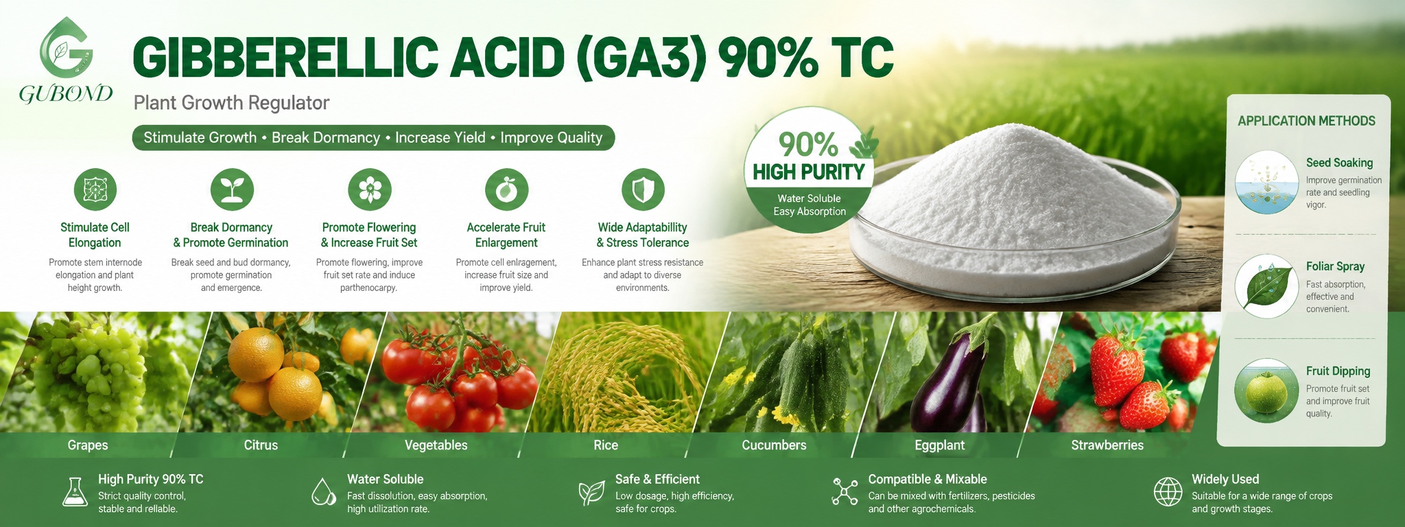 Gibberellic Acid