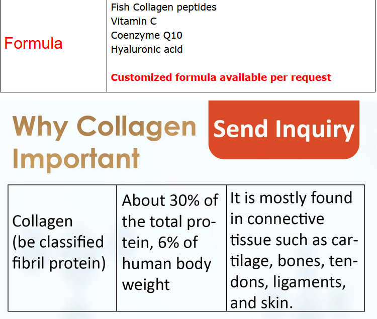 OEM/ODM Small molecule Enzyme Jelly Bird's Nest Collagen Snacks Jelly