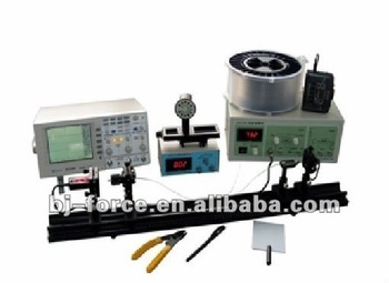 Characteristic of fiber optics and semiconductor laser Experiment contents and related subjects
