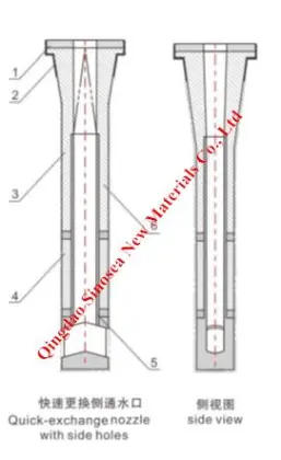 Quick-exchange SEN for Slab Caster