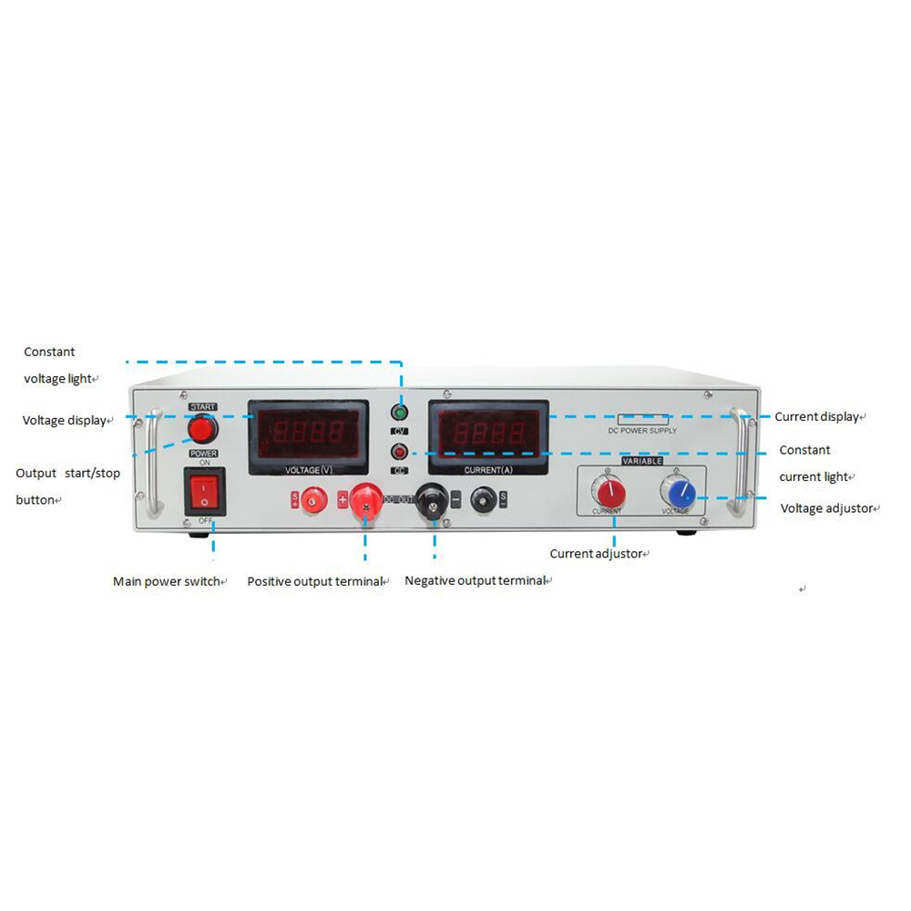 Smp 4000 Benchtop Dc Power Supply Front Panel Instruction