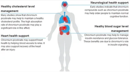 Best quality 1000mg cbd infused coffee cbd coffee