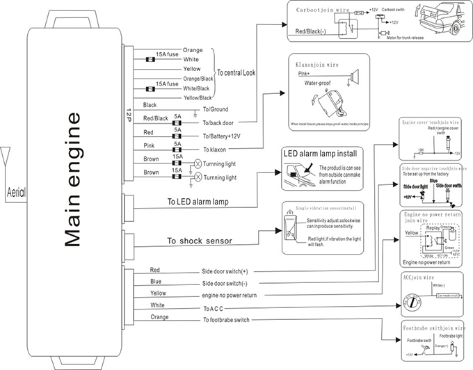 wire diagram