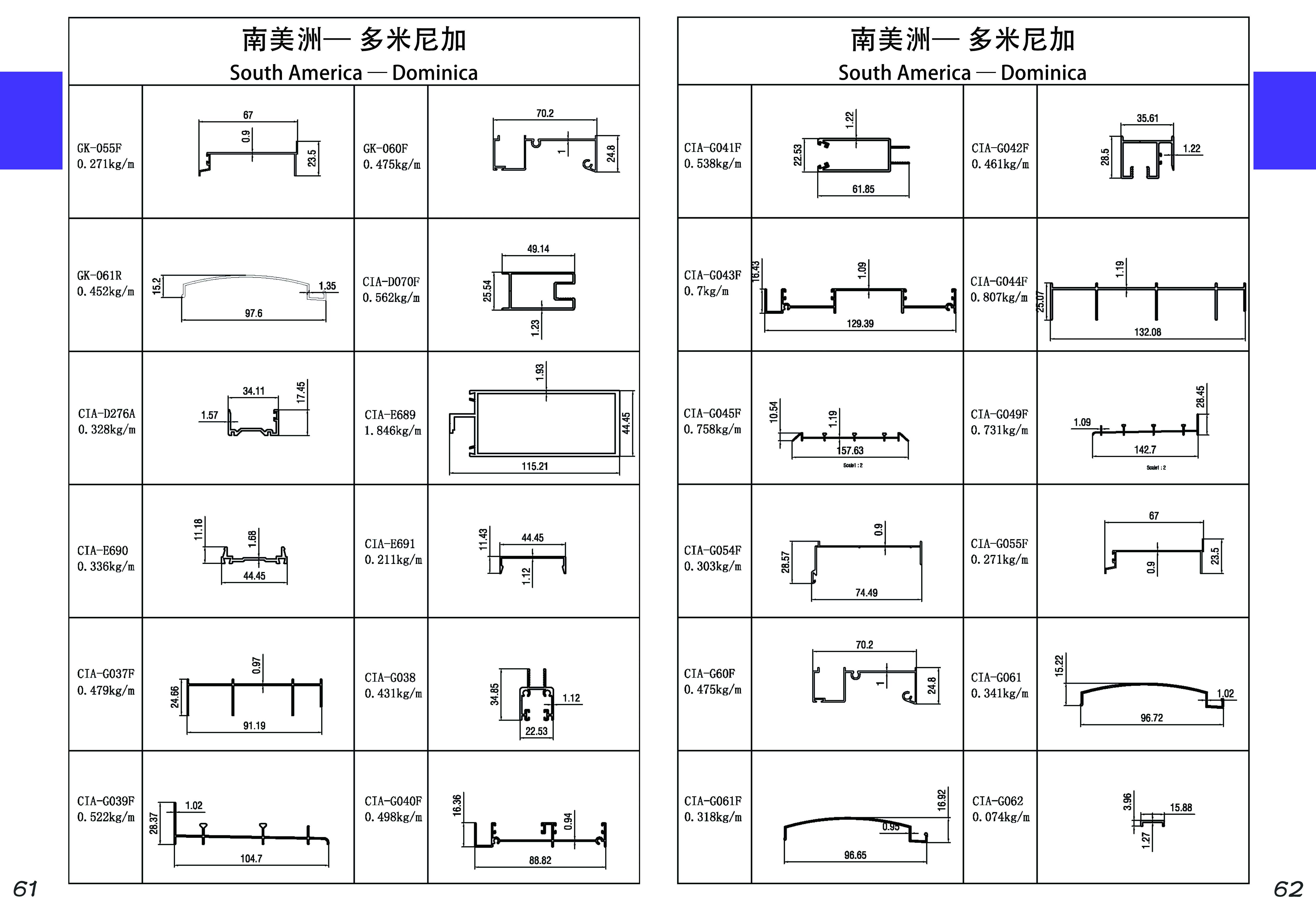 aluminium window extrusions