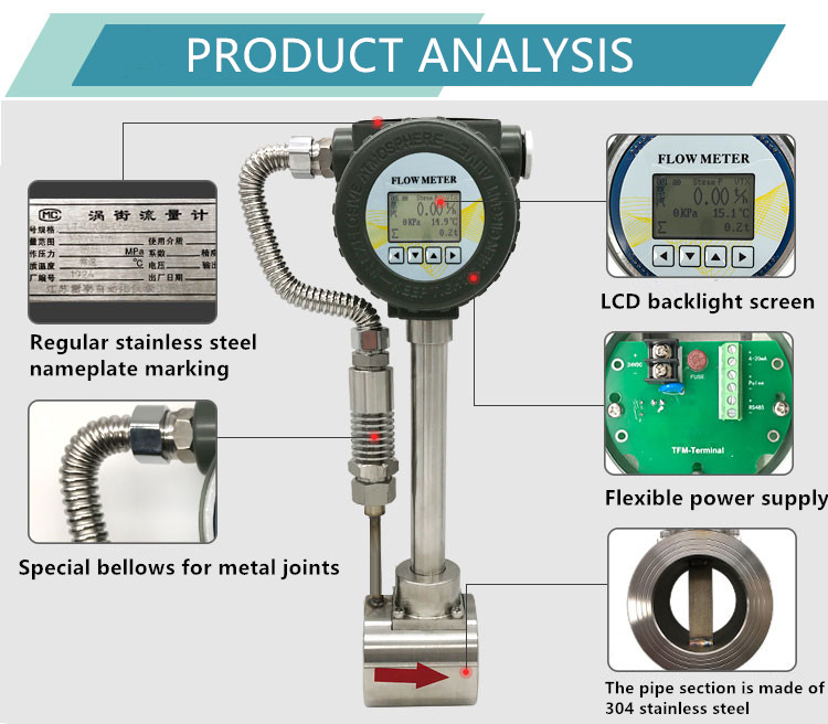 Vortex Flowmeter Vortex flowmeter