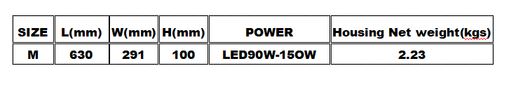 Led Street Light Medium Type 7