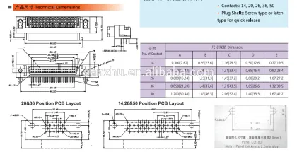 MCR Series servo connector