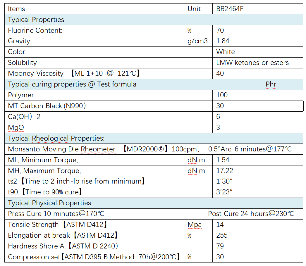 AFD7FA8456F49C7CA2D8B863BE8E4FDE
