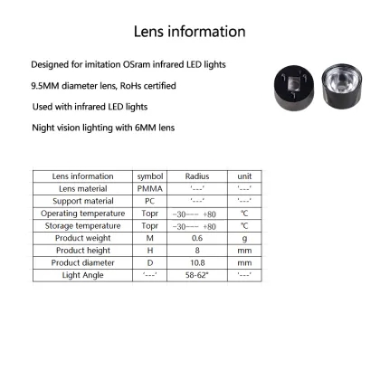 90 Degree 21mm LED Lens 7060 PMMA Plastic - Premium Quality LED Lenses & Reflectors