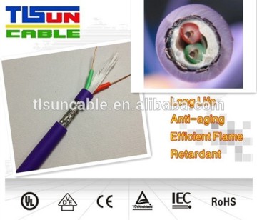 ROSH TPE purple Two core Profibus cable
