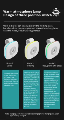 Essential Oil Water Spray Mosquito Repellent Ultrasonic Pest Repeller