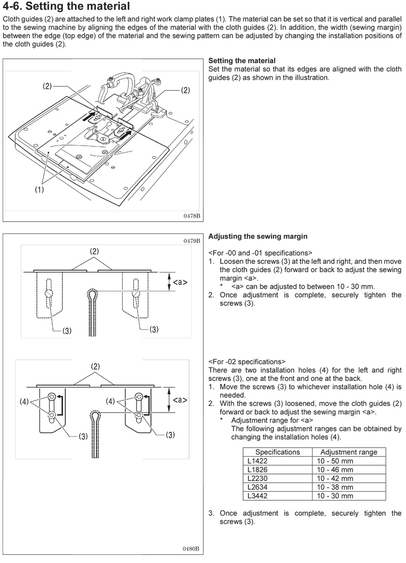 Sewing Machine Automatic Buttonhole