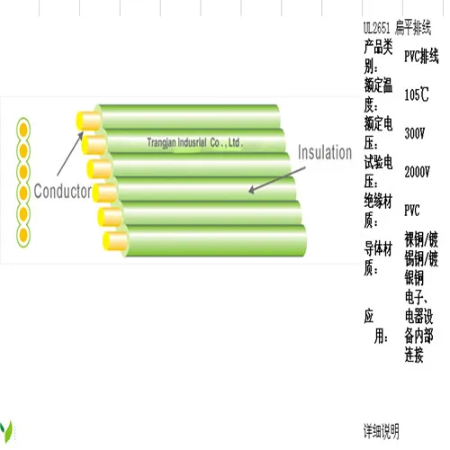 Flat Ribbon Cable UL 2651