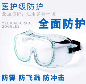 Prevent Novel Coronavirus protective Medical Goggles