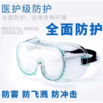 Prevent Novel Coronavirus protective Medical Goggles