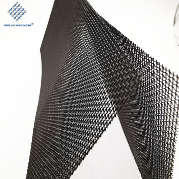 Porous Molybdenum Mesh for Gas Distribution in High-Temp Reactions