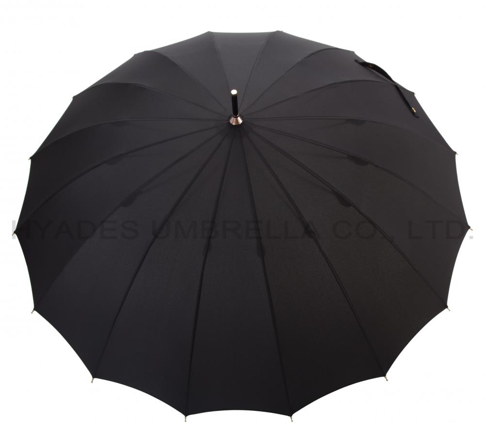 Meilleur parapluie automatique pour femme