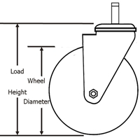 Size Instruction of Grip Ring Stem caster