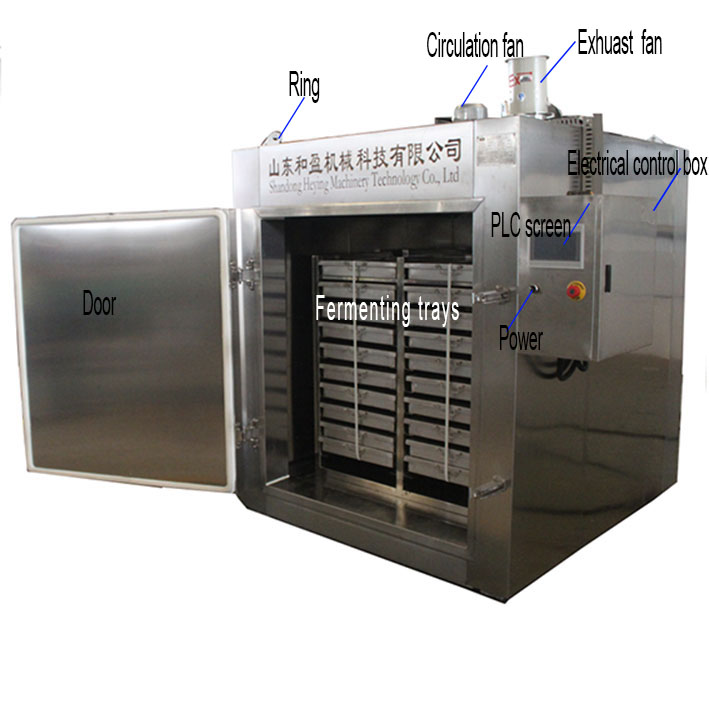 Structure of the commercial black garlic fermenter