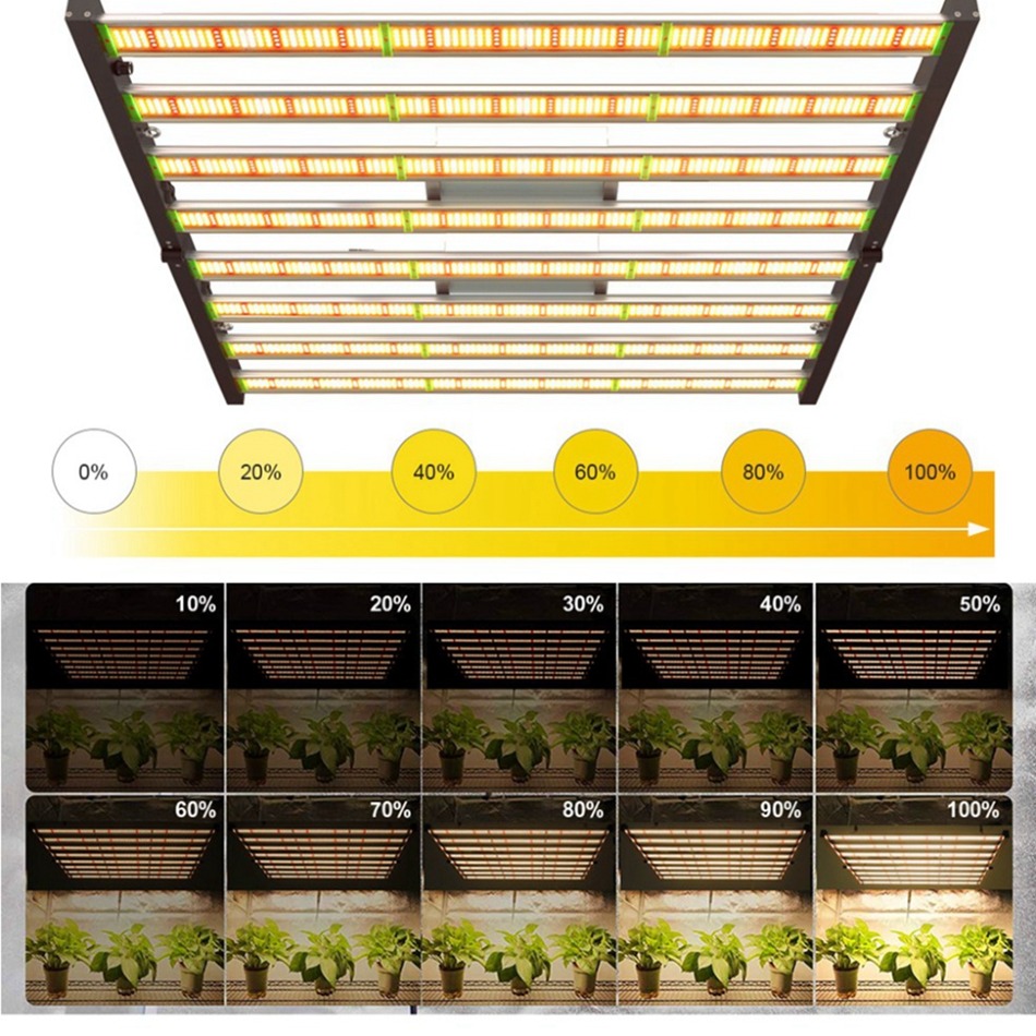 640W LED pliable de la lumière poussée pour la serre