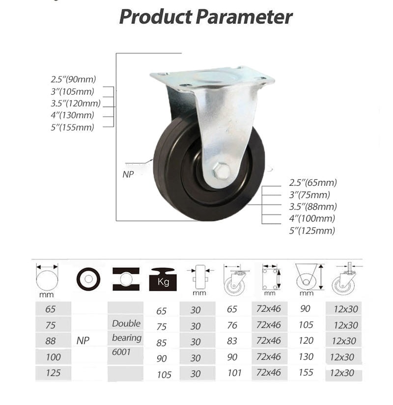 Rubber Antistatic Caster