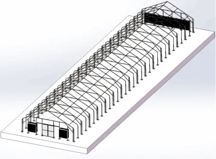 AUTO LIGHT DEP GREENHOUSES & RETROFIT KITS