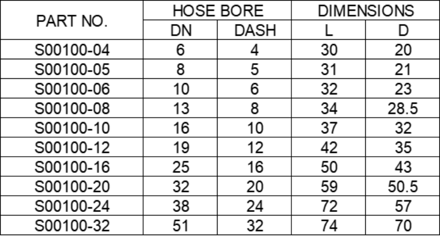 Ferrule For Sae 100 R1a Hose Parameters