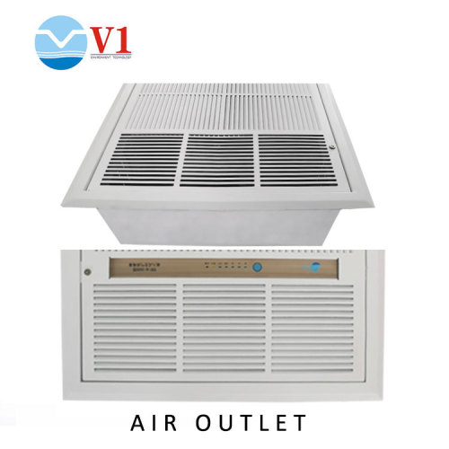 Negative ion air purifier good for smoke 2019