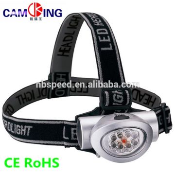 8+1 LED Headlamp 3xAAA Batteries